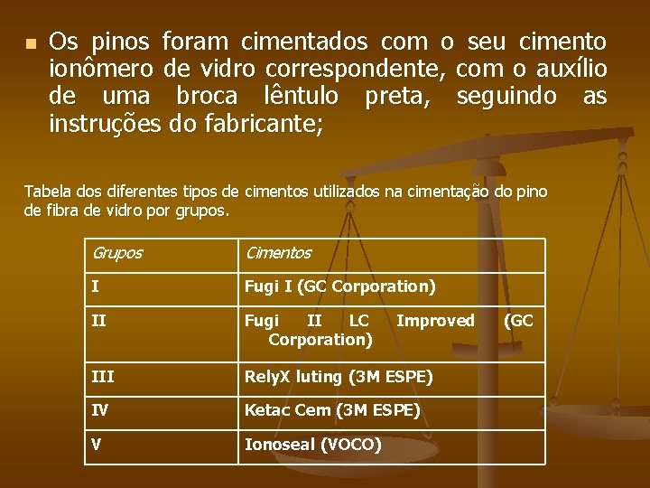 n Os pinos foram cimentados com o seu cimento ionômero de vidro correspondente, com