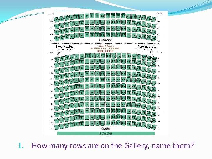 1. How many rows are on the Gallery, name them? 