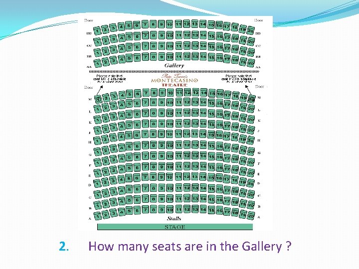 2. How many seats are in the Gallery ? 