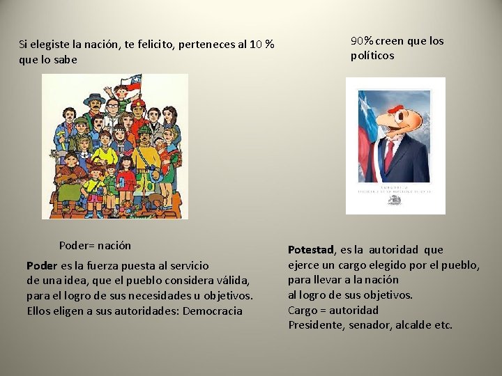 Si elegiste la nación, te felicito, perteneces al 10 % que lo sabe Poder=