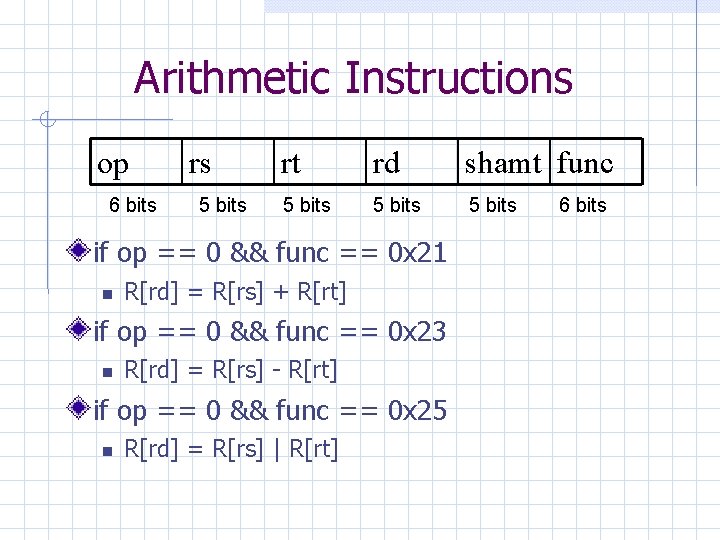 Arithmetic Instructions op 6 bits rs 5 bits rt rd shamt func 5 bits