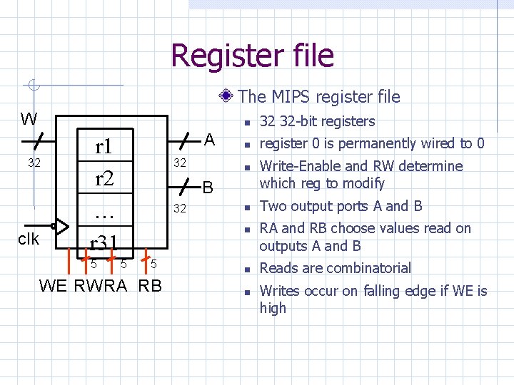 Register file The MIPS register file W 32 clk A r 1 r 2