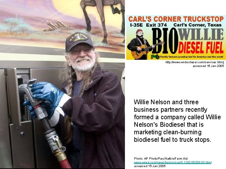 http: //www. wnbiodiesel. com/services. htmll accessed 15 Jan 2005 Willie Nelson and three business