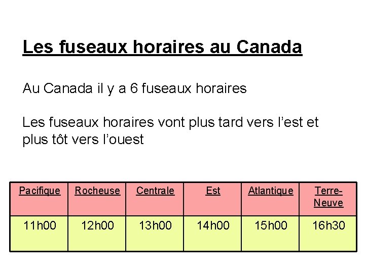 Les fuseaux horaires au Canada Au Canada il y a 6 fuseaux horaires Les