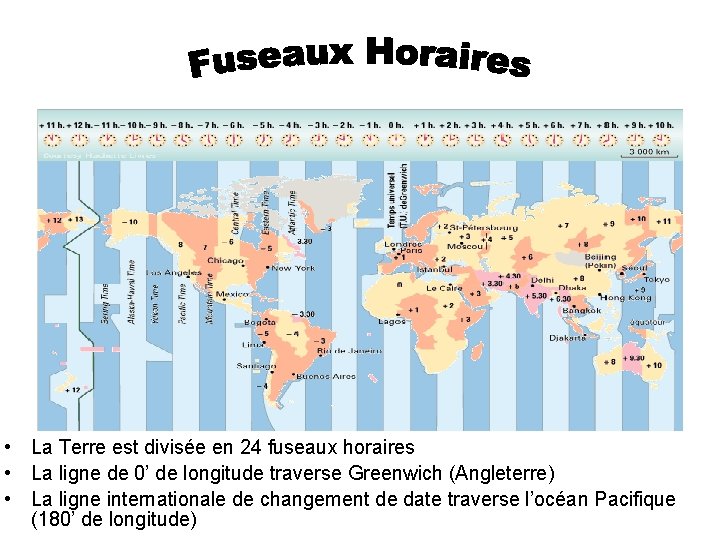  • La Terre est divisée en 24 fuseaux horaires • La ligne de