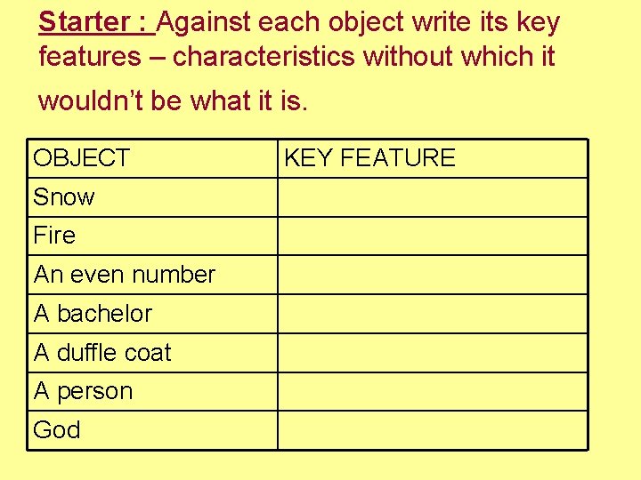 Starter : Against each object write its key features – characteristics without which it