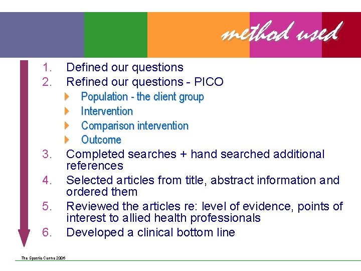 method used 1. 2. 3. 4. 5. 6. Defined our questions Refined our questions