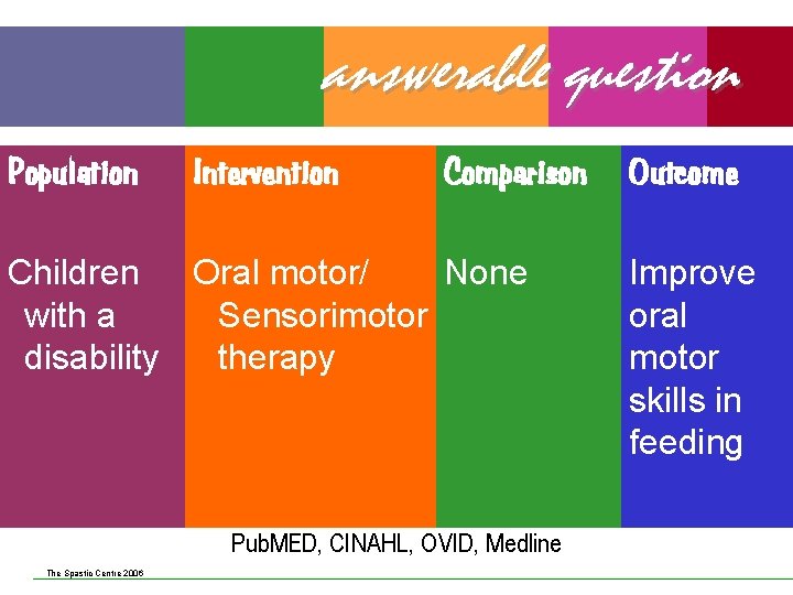 answerable question Population Intervention Comparison Children Oral motor/ None with a Sensorimotor disability therapy
