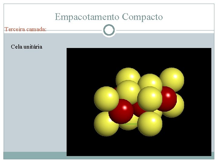 Empacotamento Compacto Terceira camada: Cela unitária 