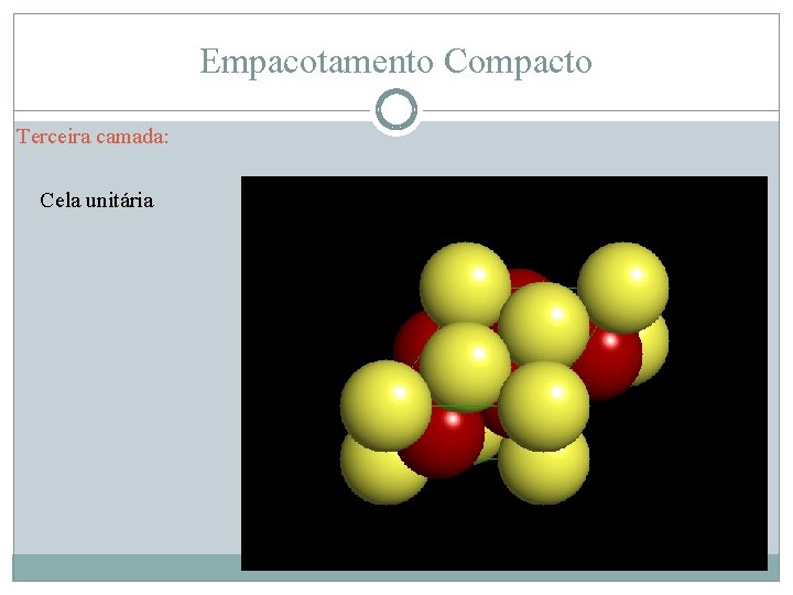 Empacotamento Compacto Terceira camada: Cela unitária 