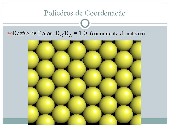 Poliedros de Coordenação Razão de Raios: RC/RA = 1. 0 (comumente el. nativos) 2