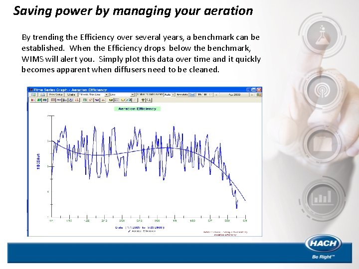 Saving power by managing your aeration By trending the Efficiency over several years, a