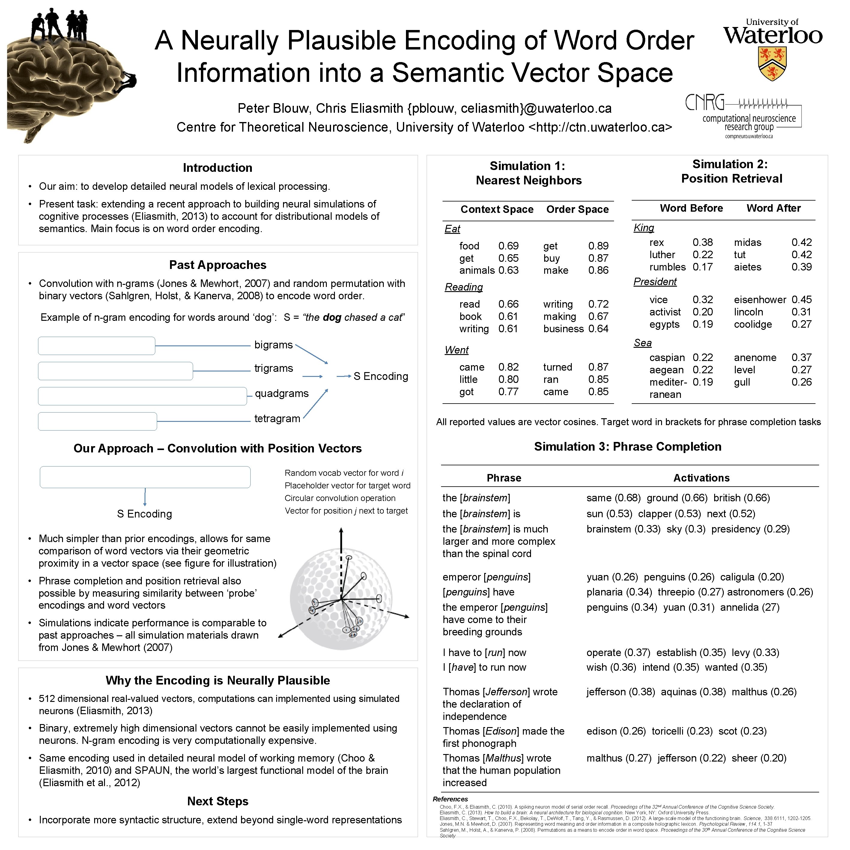 A Neurally Plausible Encoding of Word Order Information into a Semantic Vector Space Peter
