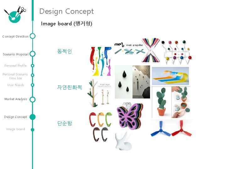 Design Concept Image board (행거형) Concept Direction Scenario Proposal 동적인 Personal Profile Personal Scenario