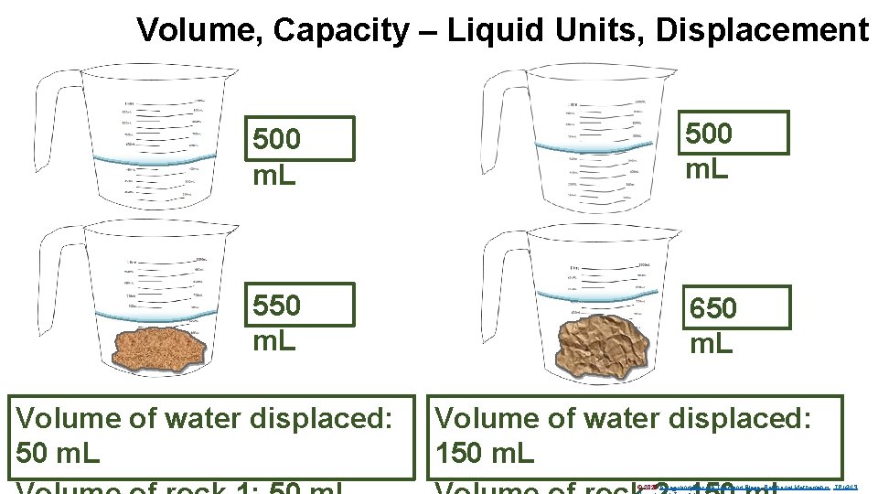 Volume, Capacity – Liquid Units, Displacement 500 m. L 550 m. L 650 m.