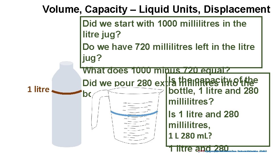 Volume, Capacity – Liquid Units, Displacement 1 litre Did we start with 1000 millilitres