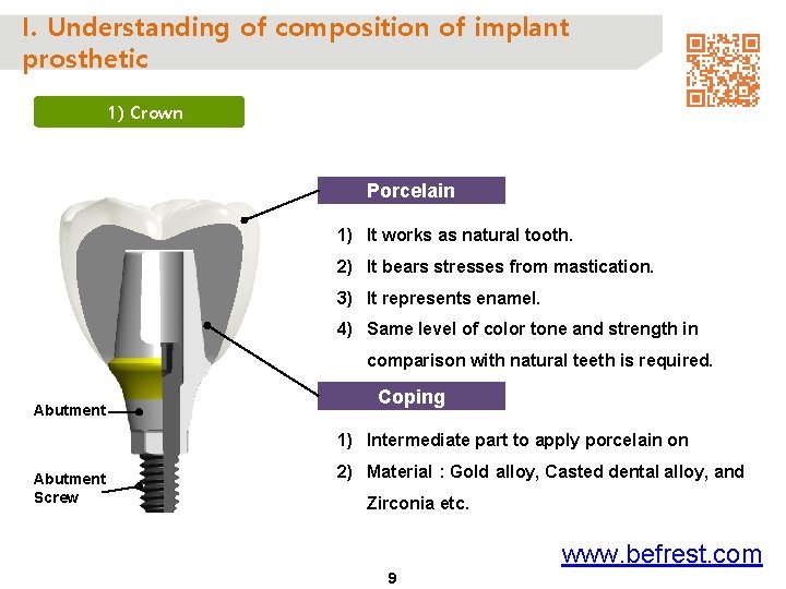 I. Understanding of composition of implant prosthetic 1) Crown Porcelain 1) It works as