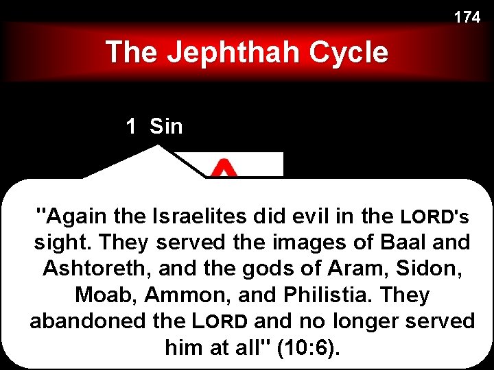 174 The Jephthah Cycle 1 Sin "Again the Israelites did evil in the LORD's