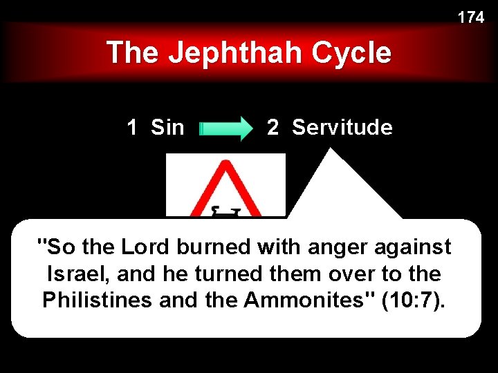 174 The Jephthah Cycle 1 Sin 2 Servitude "So the Lord burned with anger