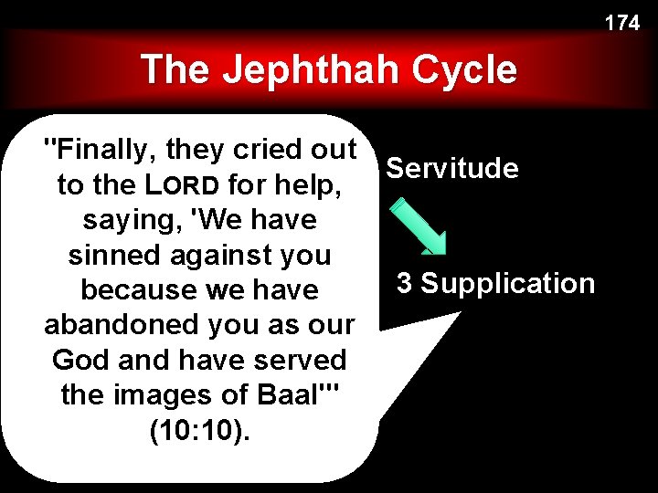 174 The Jephthah Cycle "Finally, they cried out 1 Sin 2 Servitude to the