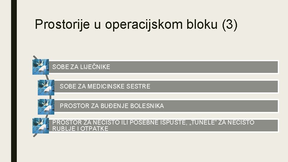 Prostorije u operacijskom bloku (3) SOBE ZA LIJEČNIKE SOBE ZA MEDICINSKE SESTRE PROSTOR ZA Prostorije u operacijskom bloku (3) SOBE ZA LIJEČNIKE SOBE ZA MEDICINSKE SESTRE PROSTOR ZA