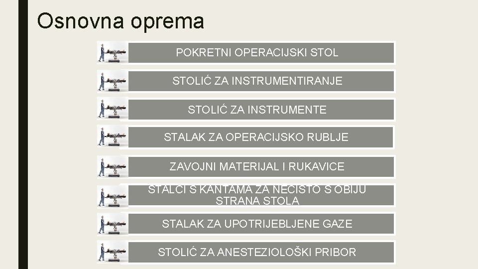 Osnovna oprema POKRETNI OPERACIJSKI STOLIĆ ZA INSTRUMENTIRANJE STOLIĆ ZA INSTRUMENTE STALAK ZA OPERACIJSKO RUBLJE