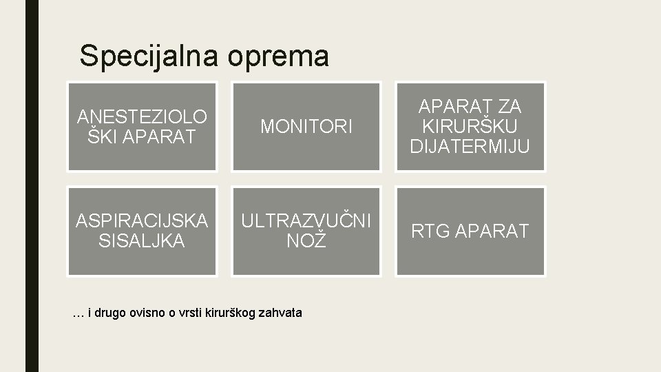 Specijalna oprema ANESTEZIOLO ŠKI APARAT MONITORI APARAT ZA KIRURŠKU DIJATERMIJU ASPIRACIJSKA SISALJKA ULTRAZVUČNI NOŽ