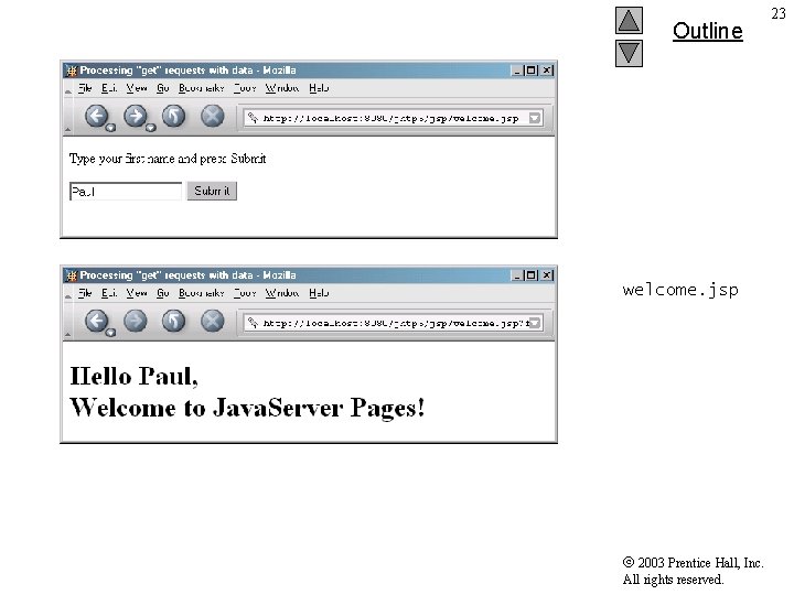 Outline welcome. jsp 2003 Prentice Hall, Inc. All rights reserved. 23 