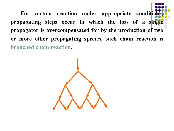 For certain reaction under appropriate conditions, propagating steps occur in which the loss of For certain reaction under appropriate conditions, propagating steps occur in which the loss of