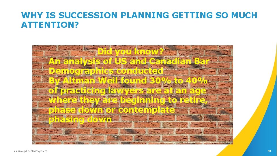 WHY IS SUCCESSION PLANNING GETTING SO MUCH ATTENTION? Did you know? An analysis of