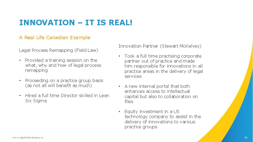 INNOVATION – IT IS REAL! A Real Life Canadian Example Legal Process Remapping (Field