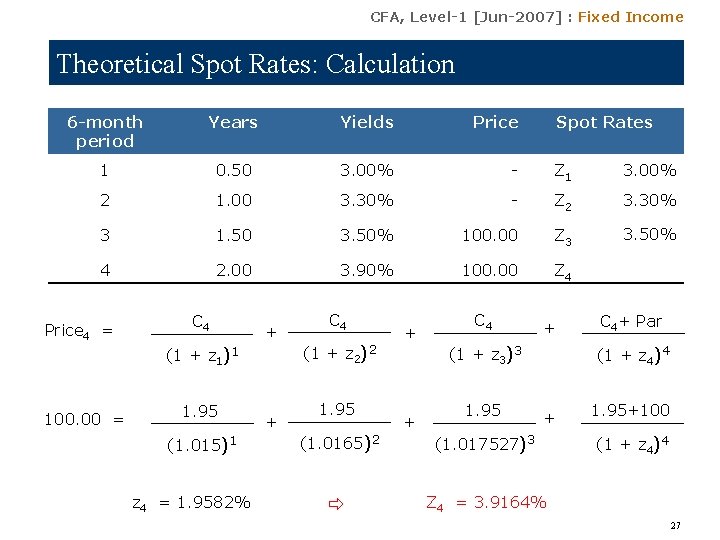 CFA, Level-1 [Jun-2007] : Fixed Income Theoretical Spot Rates: Calculation 6 -month period Years