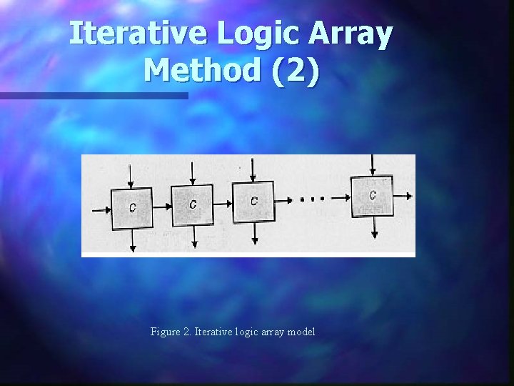 Iterative Logic Array Method (2) Figure 2. Iterative logic array model 