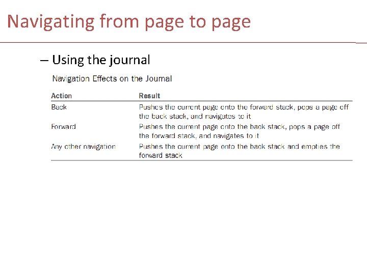 Navigating from page to page – Using the journal 