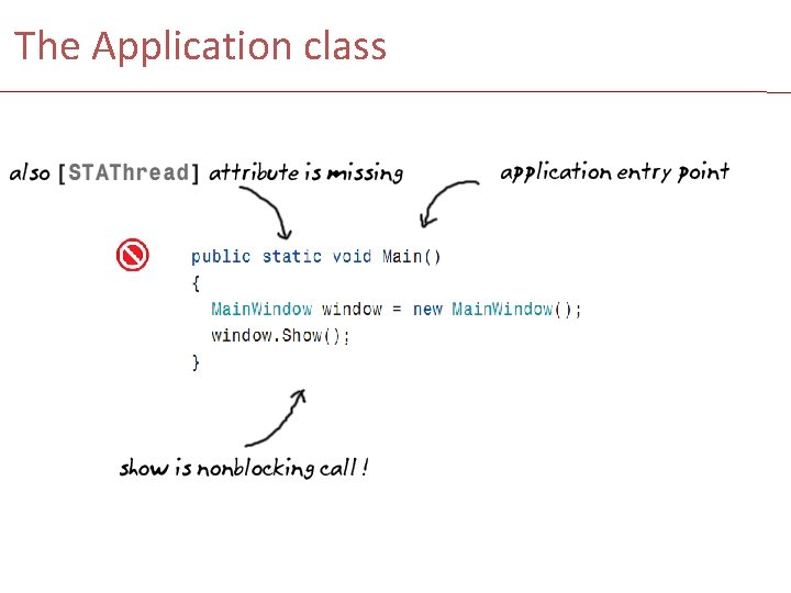 The Application class 