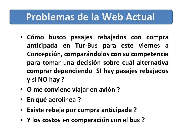 Problemas de la Web Actual • Cómo busco pasajes rebajados con compra anticipada en