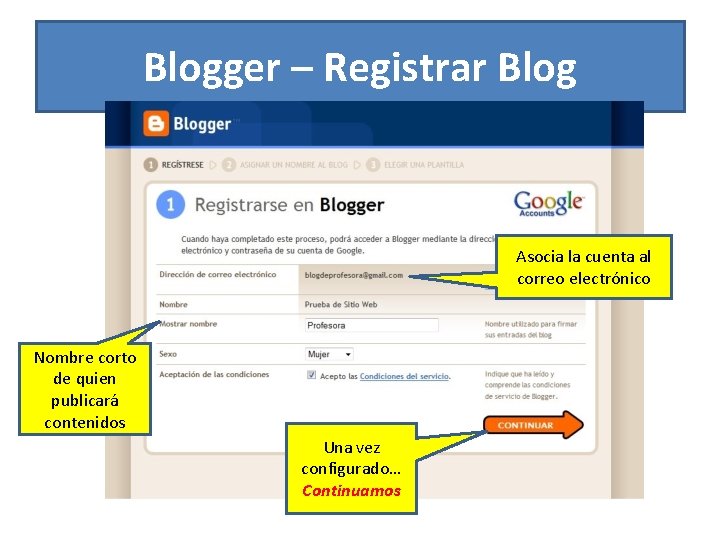 Blogger – Registrar Blog Asocia la cuenta al correo electrónico Nombre corto de quien