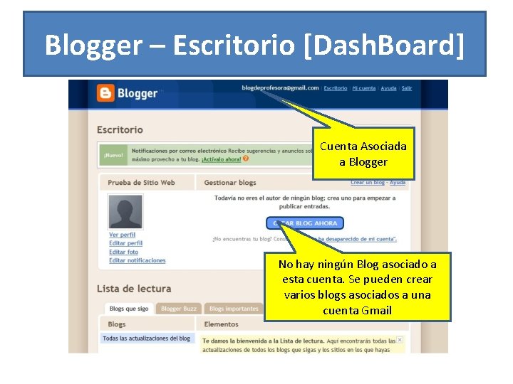 Blogger – Escritorio [Dash. Board] Cuenta Asociada a Blogger No hay ningún Blog asociado