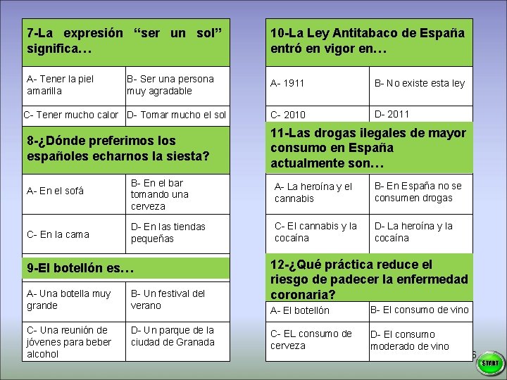 7 -La expresión “ser un sol” significa… 10 -La Ley Antitabaco de España entró