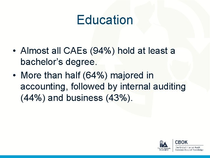 Education • Almost all CAEs (94%) hold at least a bachelor’s degree. • More