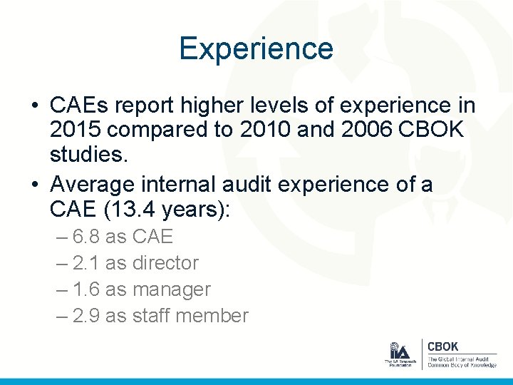 Experience • CAEs report higher levels of experience in 2015 compared to 2010 and
