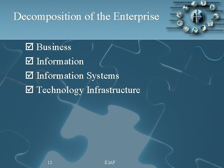 Decomposition of the Enterprise þ Business þ Information Systems þ Technology Infrastructure 12 E