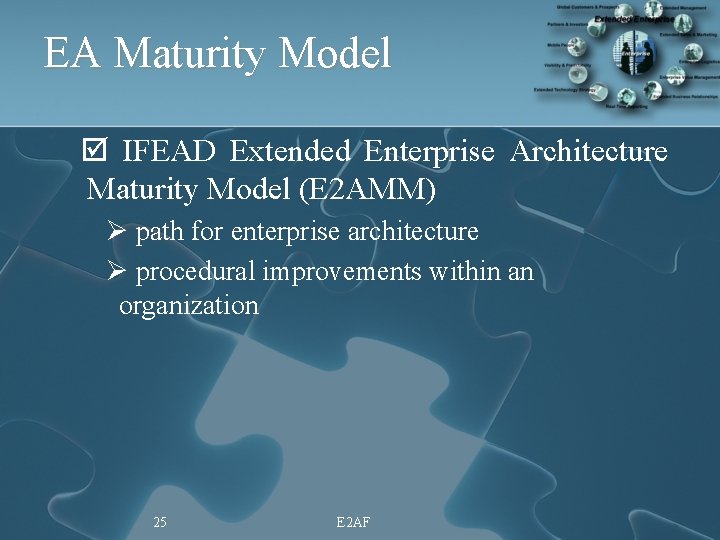 EA Maturity Model þ IFEAD Extended Enterprise Architecture Maturity Model (E 2 AMM) Ø