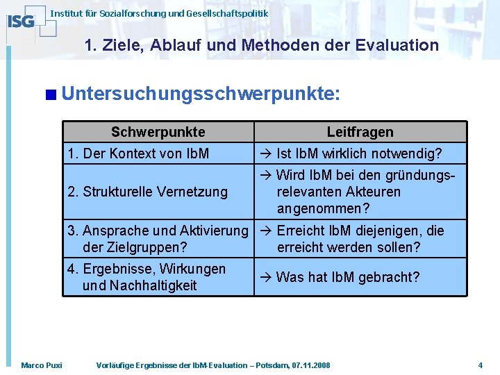 Institut für Sozialforschung und Gesellschaftspolitik 1. Ziele, Ablauf und Methoden der Evaluation Untersuchungsschwerpunkte: Schwerpunkte