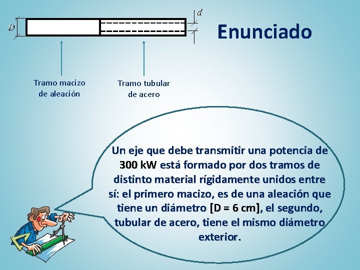 Enunciado Tramo macizo de aleación Tramo tubular de acero Un eje que debe transmitir