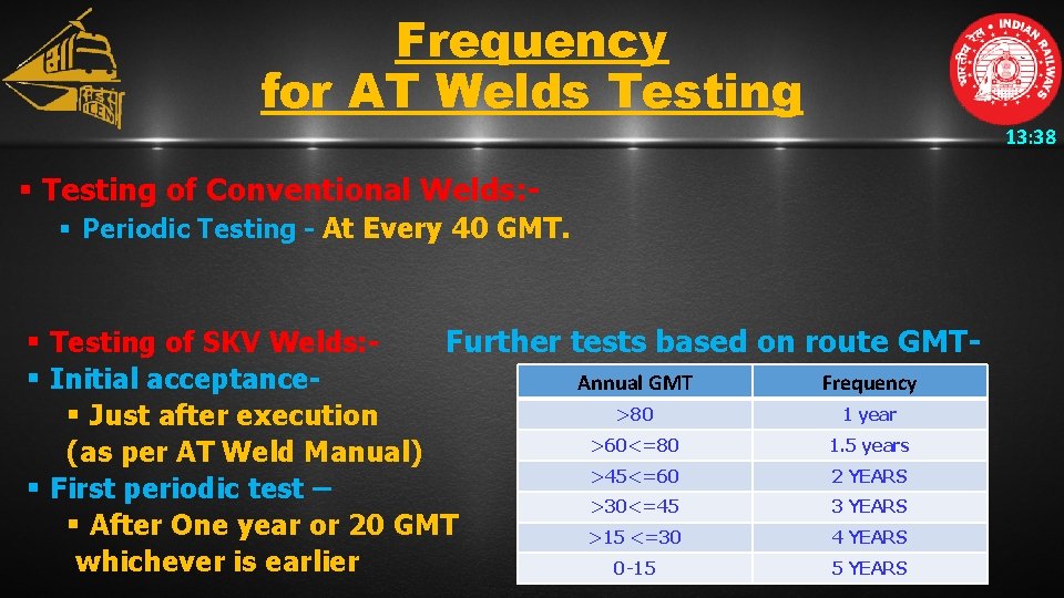Frequency for AT Welds Testing 13: 38 § Testing of Conventional Welds: § Periodic