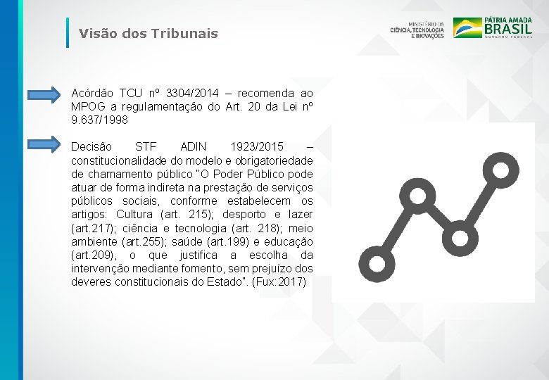 Visão dos Tribunais Acórdão TCU nº 3304/2014 – recomenda ao MPOG a regulamentação do