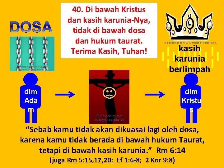 40. Di bawah Kristus dan kasih karunia-Nya, tidak di bawah dosa dan hukum taurat.