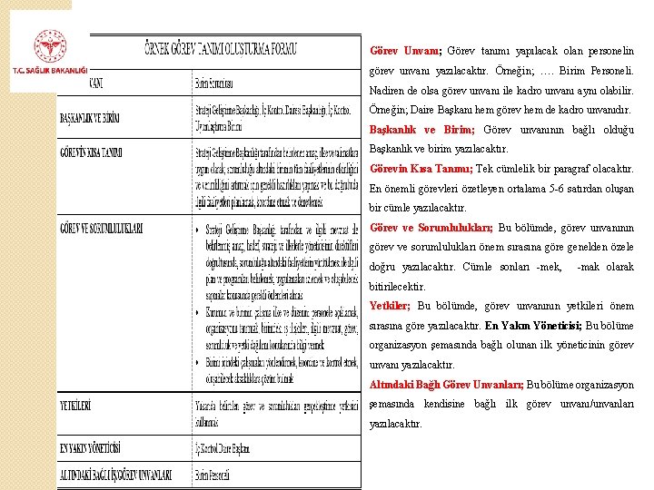 Görev Unvanı; Görev tanımı yapılacak olan personelin görev unvanı yazılacaktır. Örneğin; …. Birim Personeli.