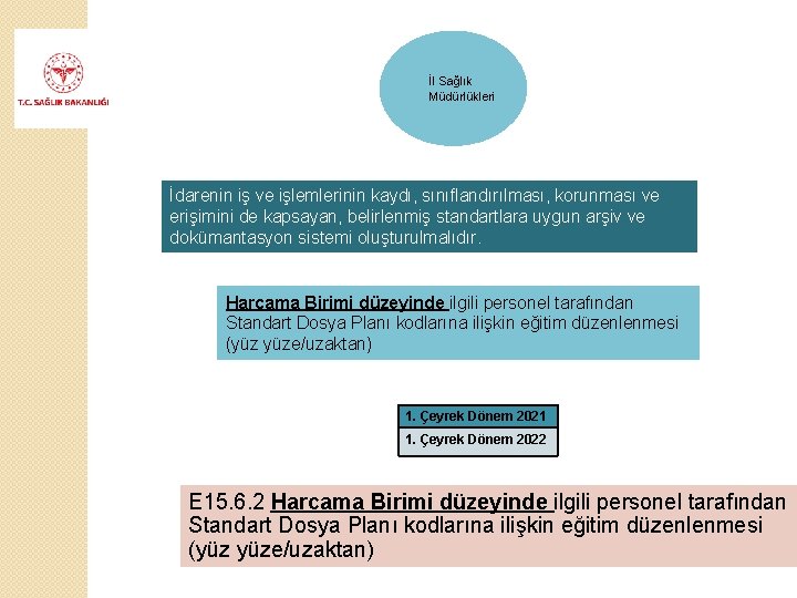 İl Sağlık Müdürlükleri İdarenin iş ve işlemlerinin kaydı, sınıflandırılması, korunması ve erişimini de kapsayan,